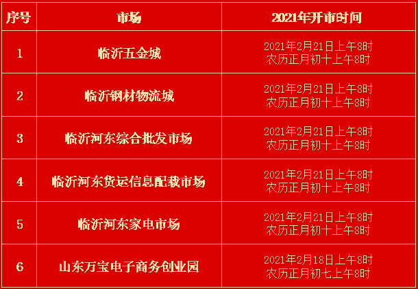 開市時(shí)間.png
